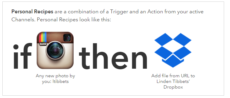 IFTTT Recipe